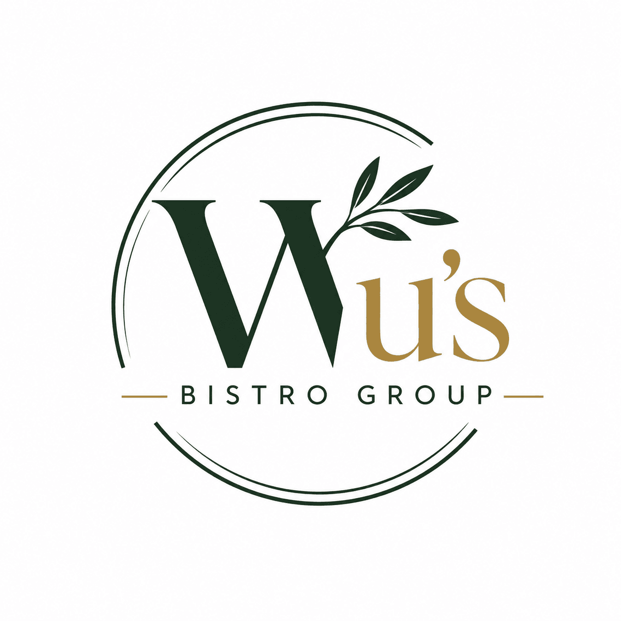 Wu's Bistro Group
